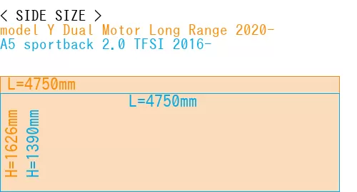 #model Y Dual Motor Long Range 2020- + A5 sportback 2.0 TFSI 2016-